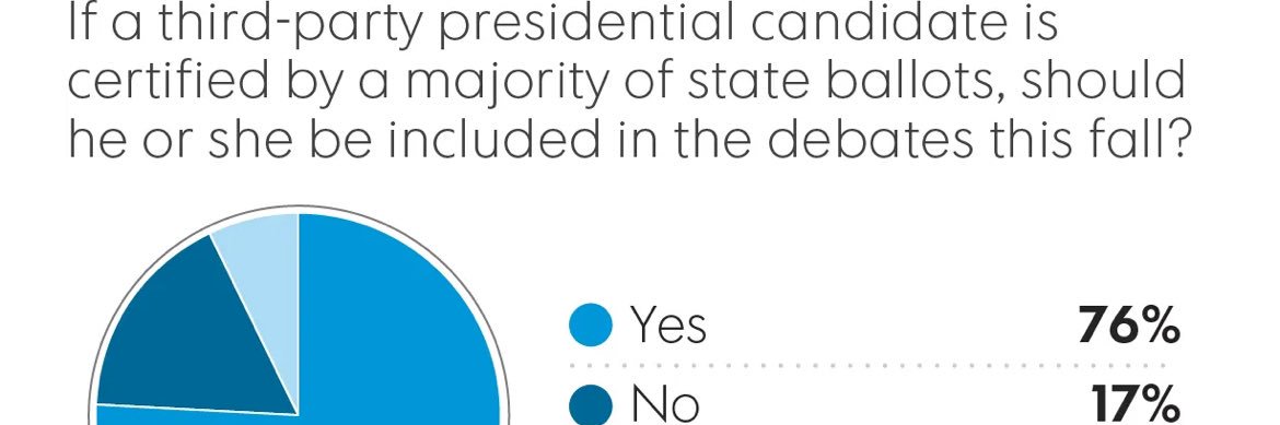 OpenTheDebates's profile banner image