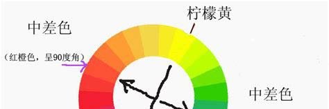 huajishu's profile banner image