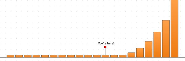 Vkayhere Profile Banner