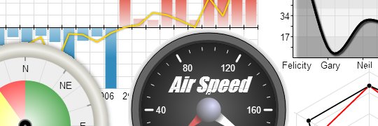 RGraph.net charts banner