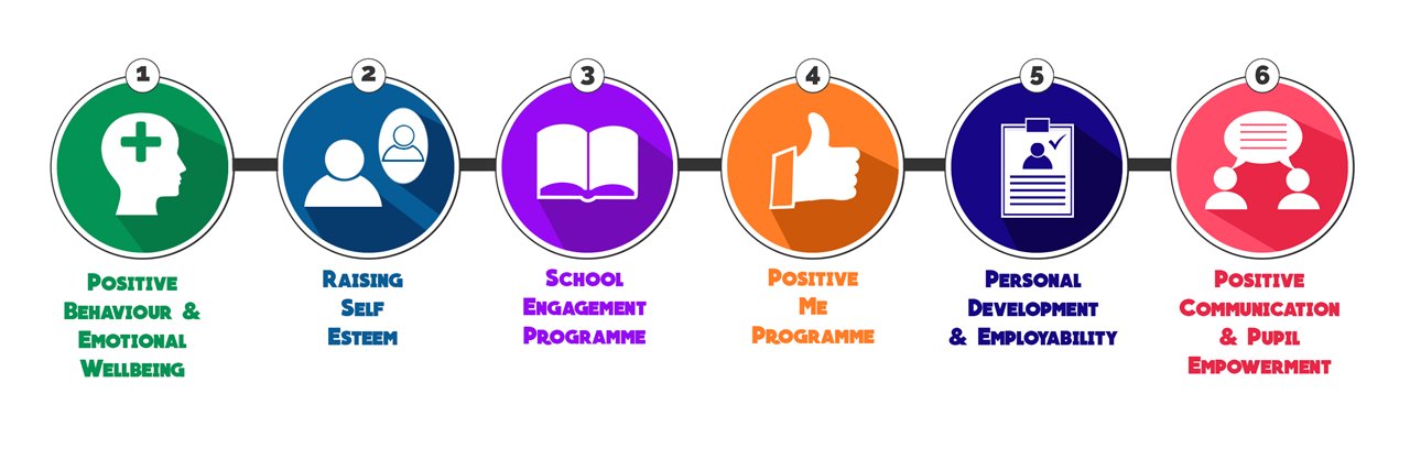 Strengthening Minds banner