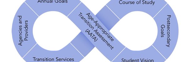 TransitionJp Profile Banner