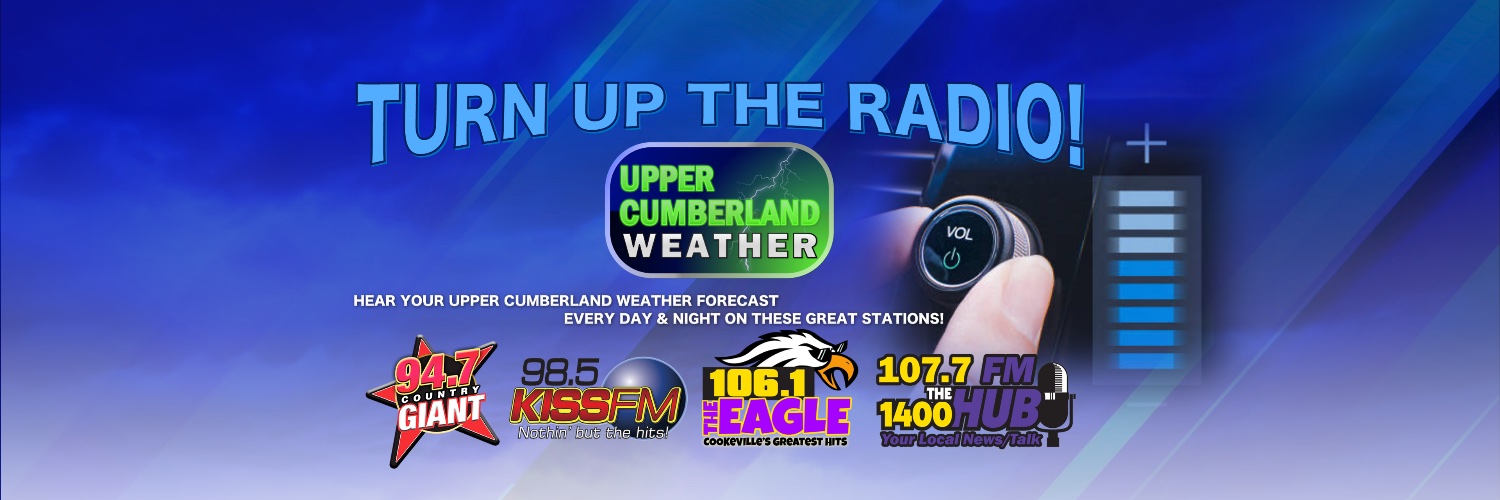 Upper Cumberland Weather's banner