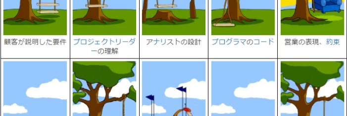 マッドホッパー｜フリーランスエンジニア banner