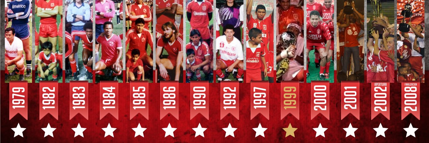 Oscar Eduardo 🌐 banner