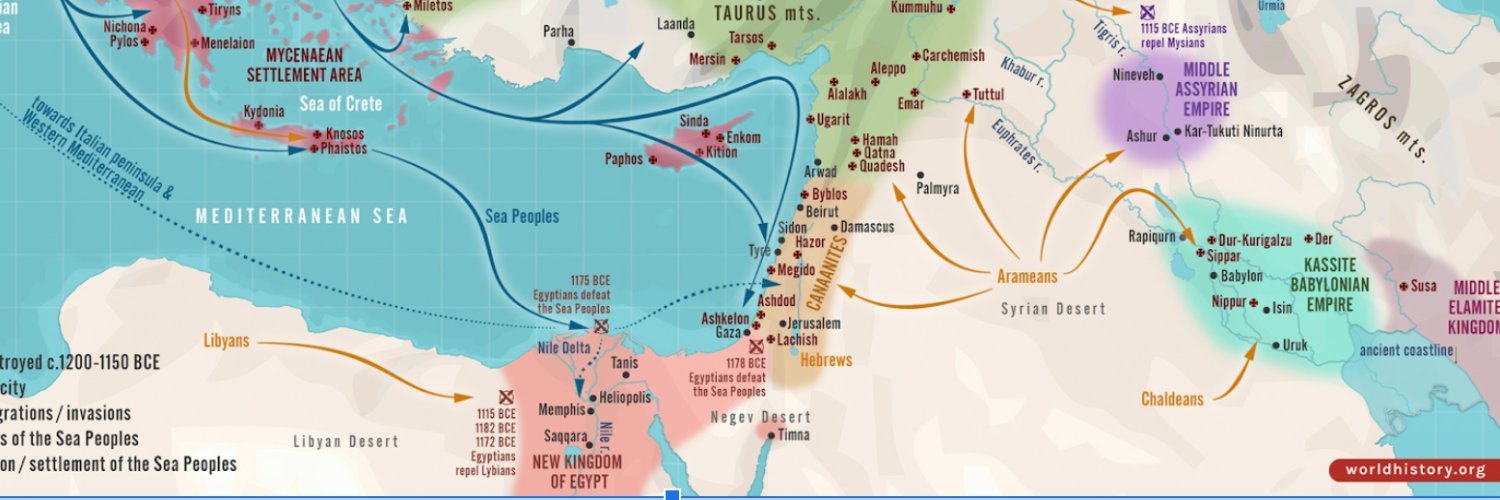 ShadowHistorian banner