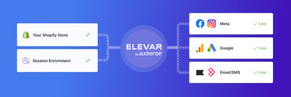 Elevar banner