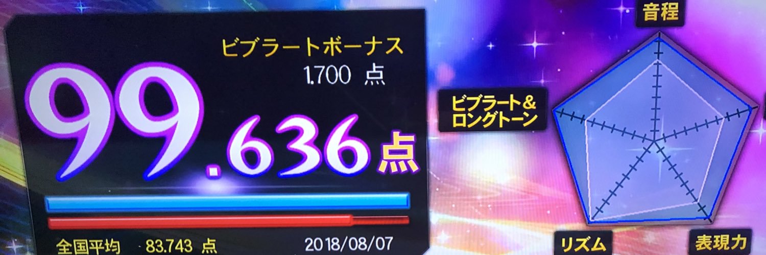 kt5311's profile banner image