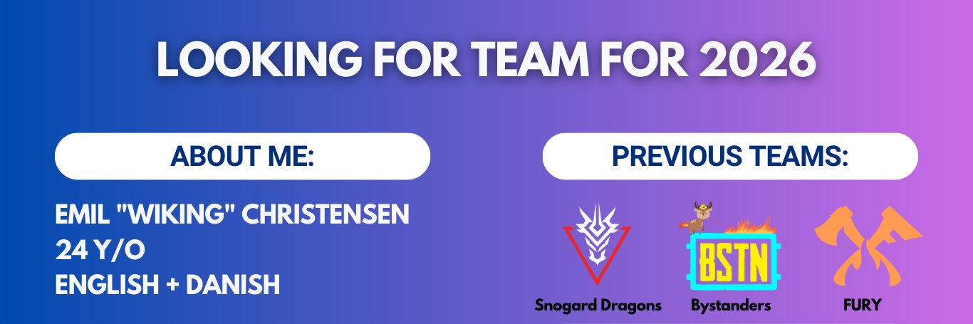 Coach Wiking 🇩🇰 banner