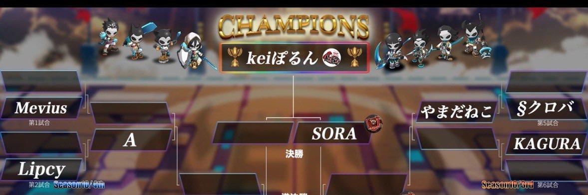 kei4155's profile banner image