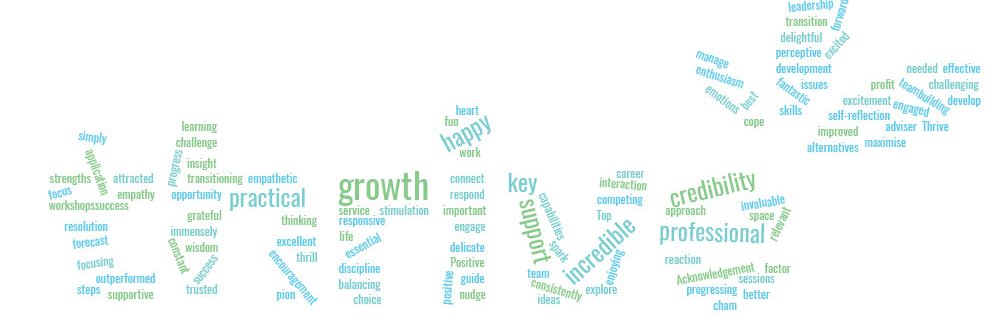 thrivecoll's profile banner image