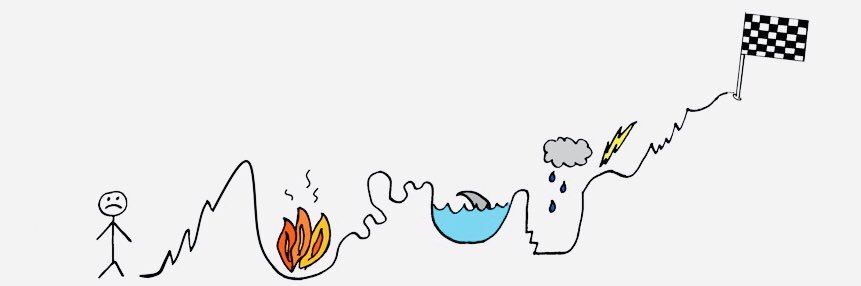 radyllaneves's profile banner image