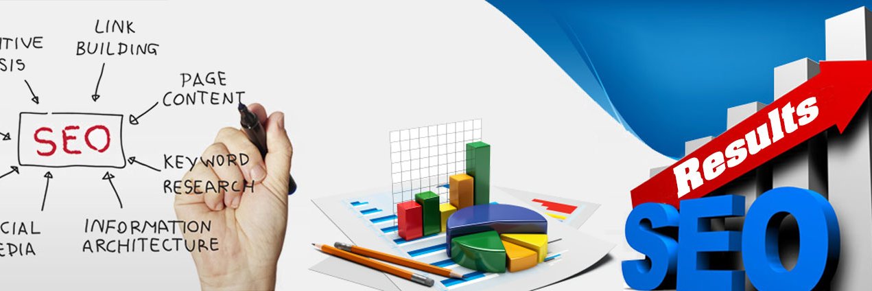 ExpertsSeoIndia's profile banner image