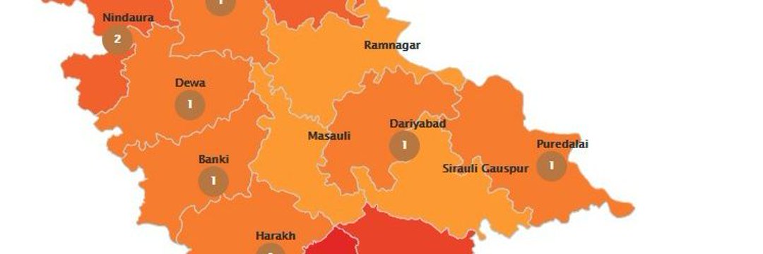 Barabanki District banner