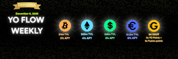 yield Profile Banner