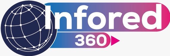 InfoRed360's profile banner image