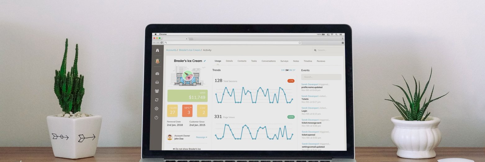 Akita | Customer Success Software banner