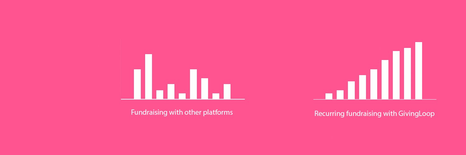 GivingLoop banner