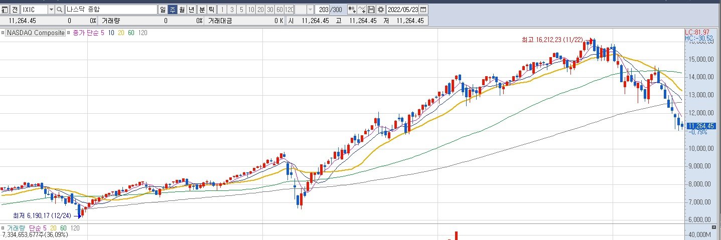 열심히살자! banner