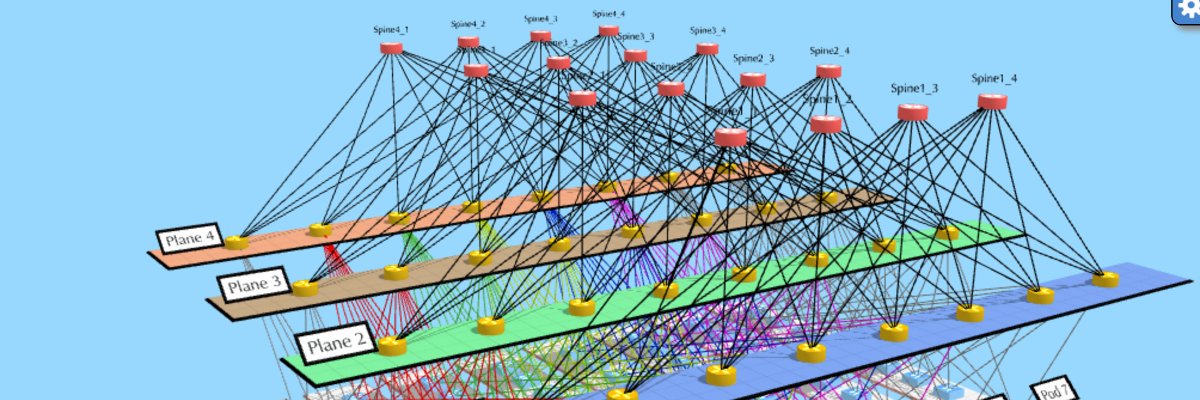 NetworkMaps's profile banner image