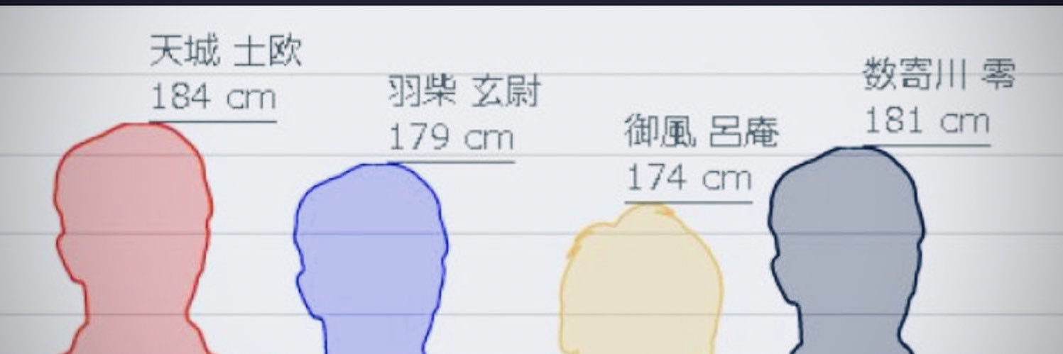 ｱｵｷﾞﾘ𓅯 banner