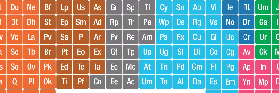 Jeff Sauer - MeasureU.com banner