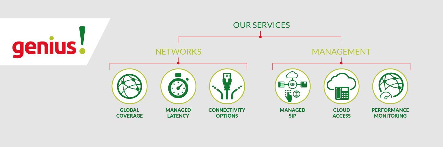 GeniusNetworkUK's profile banner image