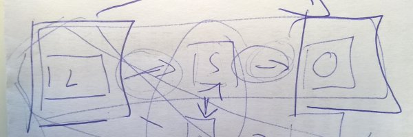 sozmethode Profile Banner