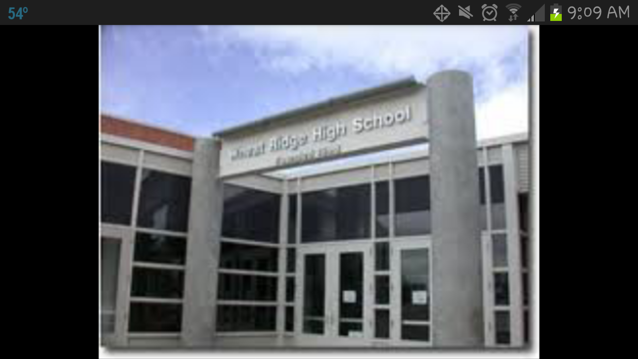 AllWheatRidge's profile banner image