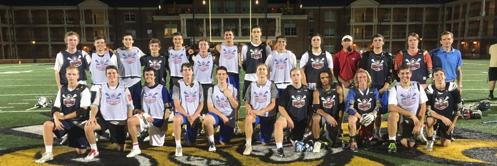 USLaxRichmond's profile banner image