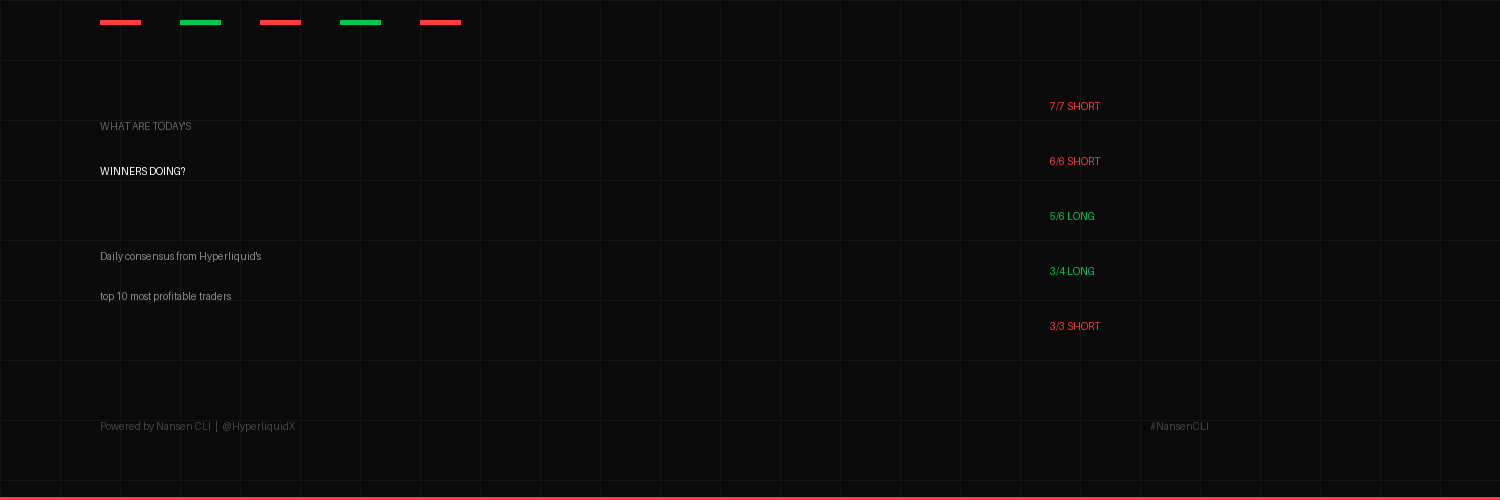tenacitytrades's profile banner image