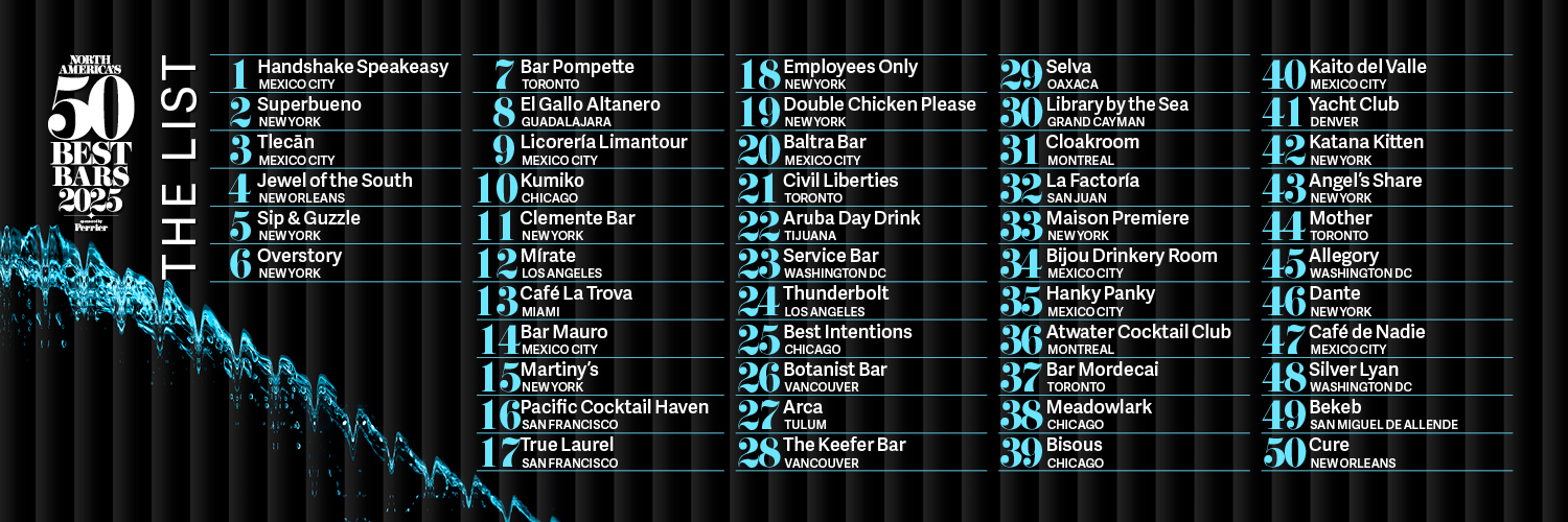 50BestBars banner