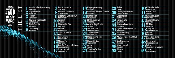 50BestBars Profile Banner