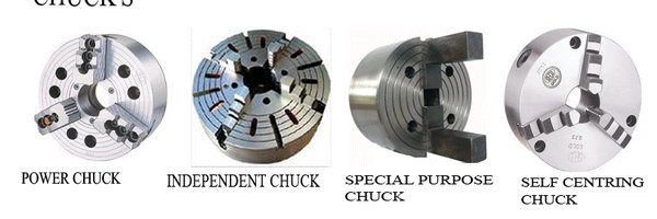 GNMTCHUCKS Profile Banner