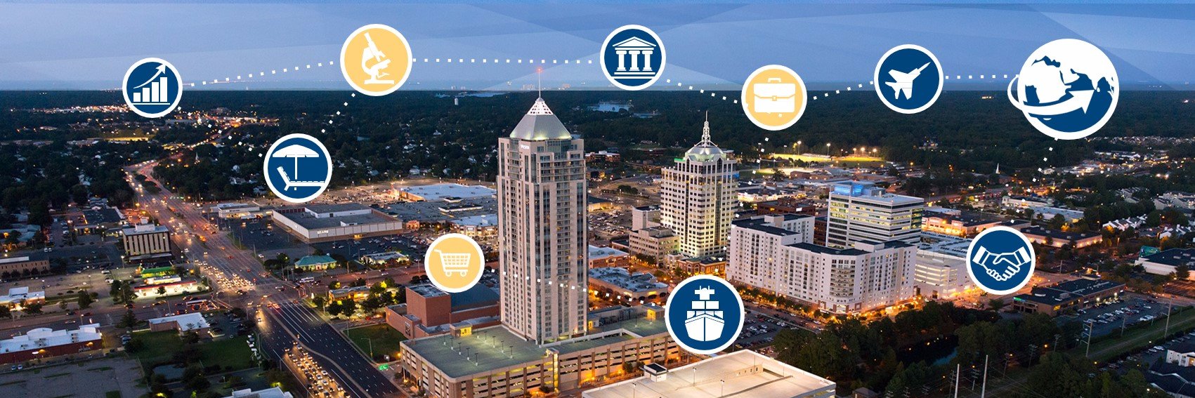 Virginia Beach Economic Development banner