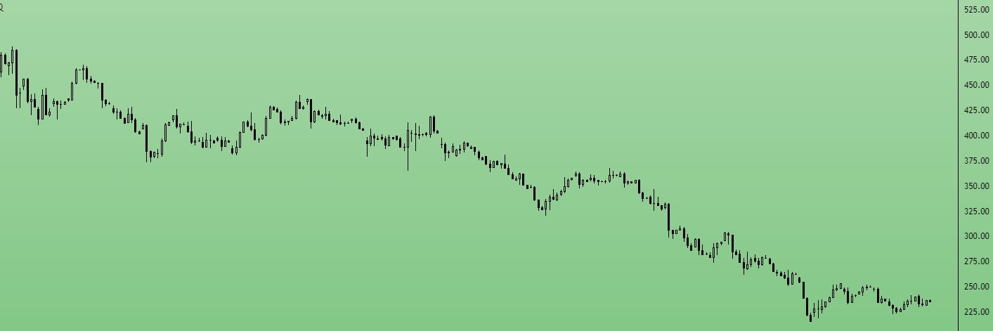 ShortSideSurfer banner