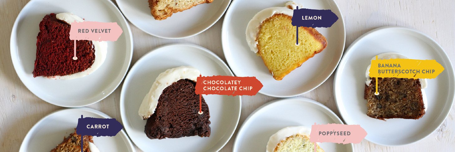 CreativeCakery's profile banner image