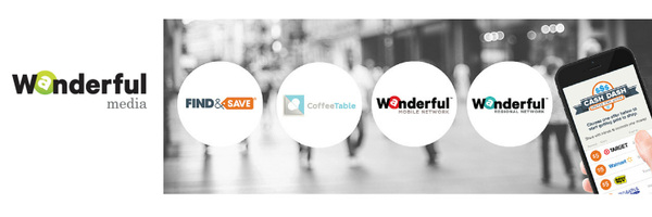 WanderfulMedia Profile Banner