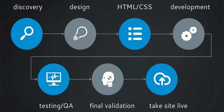 Hamid_Alonzi's profile banner image