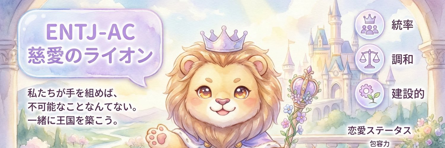 caplicoitigo's profile banner image