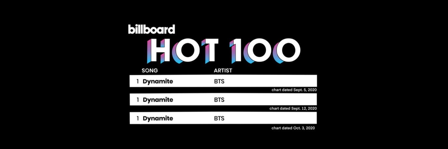 dou⁷ 🕺🏻#1 hot 100 banner