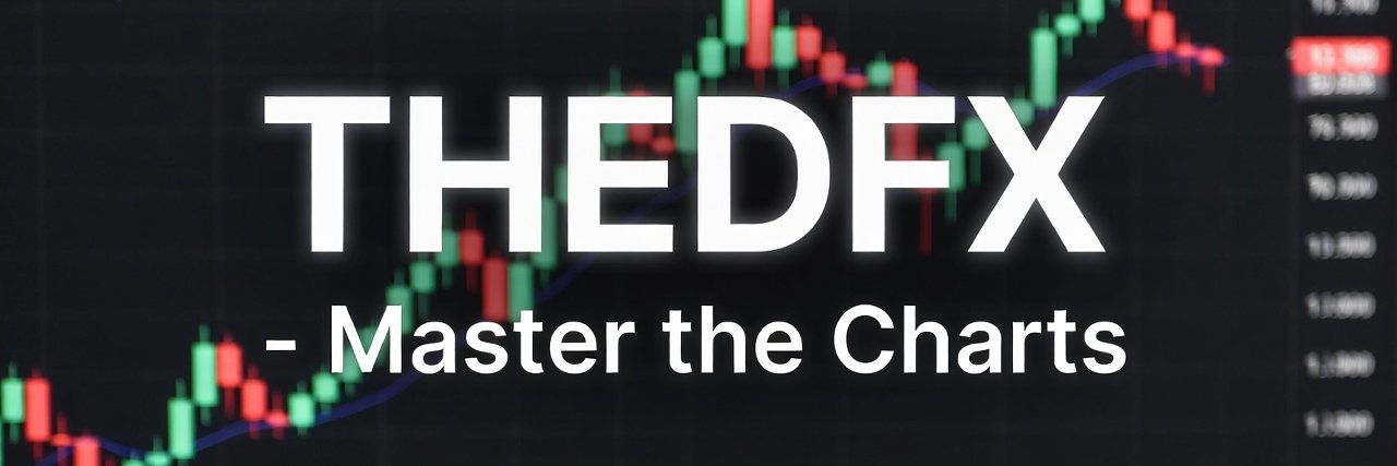 THEDFX 📈 banner