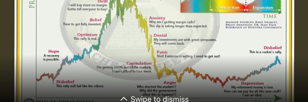 MindFrozenTime #BTC #Bitcoin banner