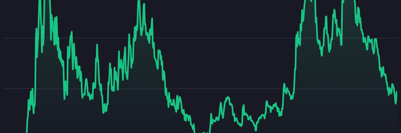 papajohn’s.eth 🧪 banner