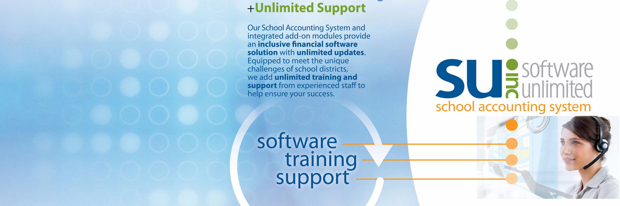 Software Unlimited banner