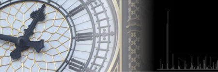 London Biological Mass Spec Discussion Group banner