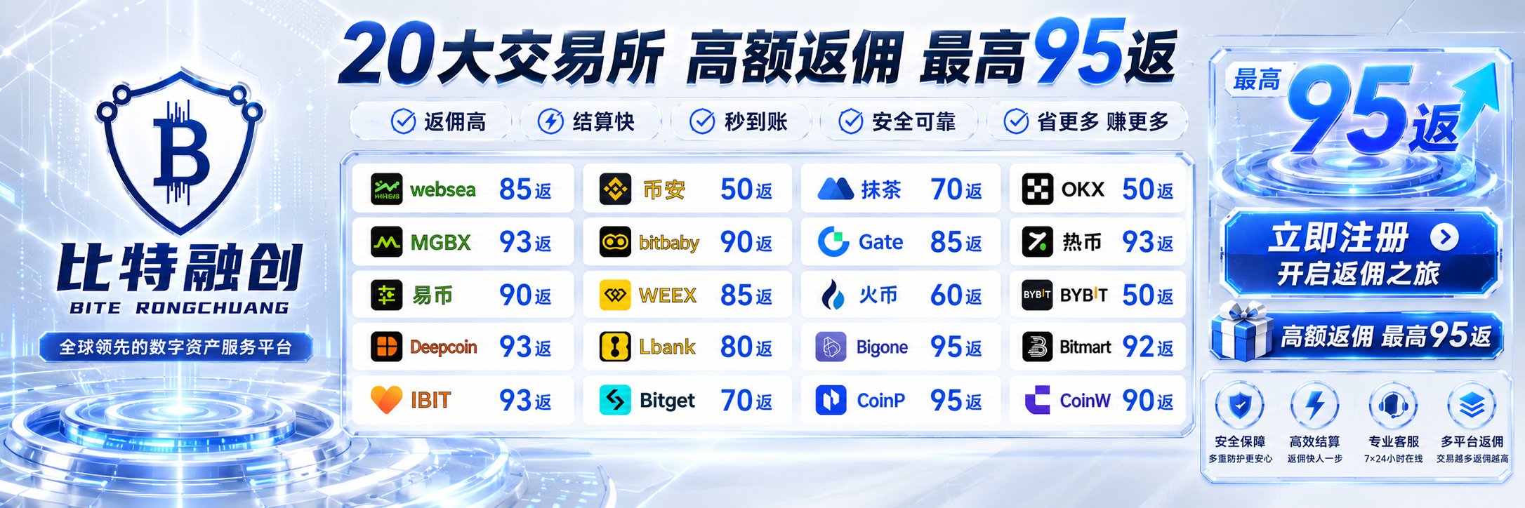 weex85｜返佣频道｜王云（visa卡免费申请） banner