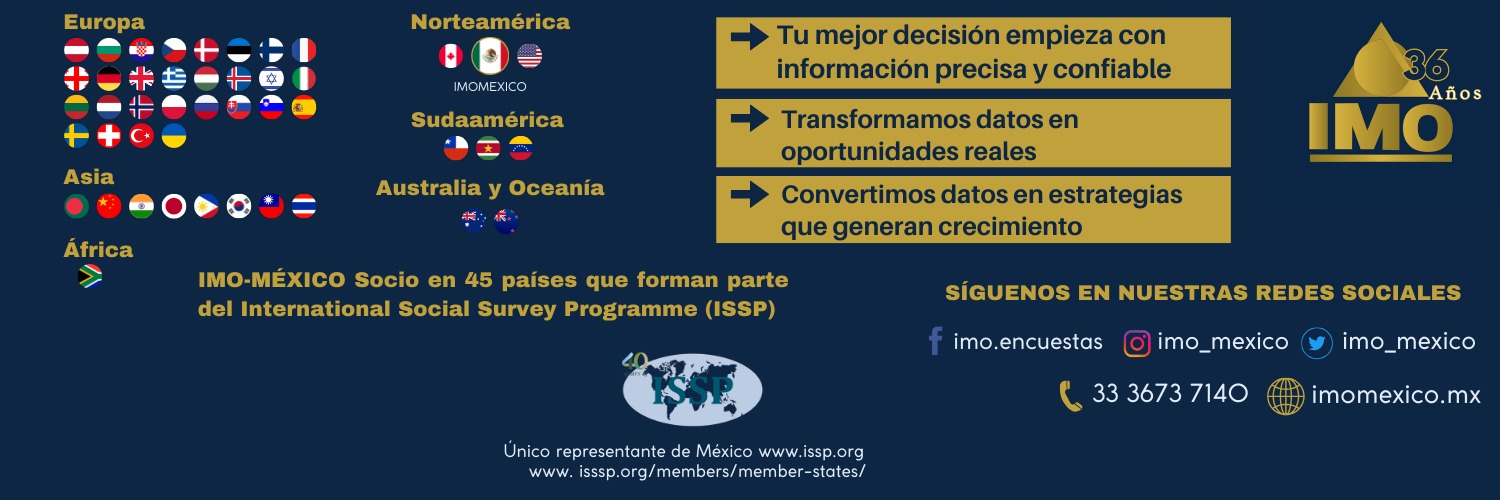 IMO MÉXICO Instituto de Mercadotecnia y Opinión banner
