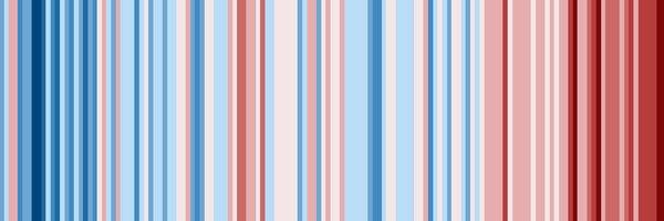 BngWeather Profile Banner