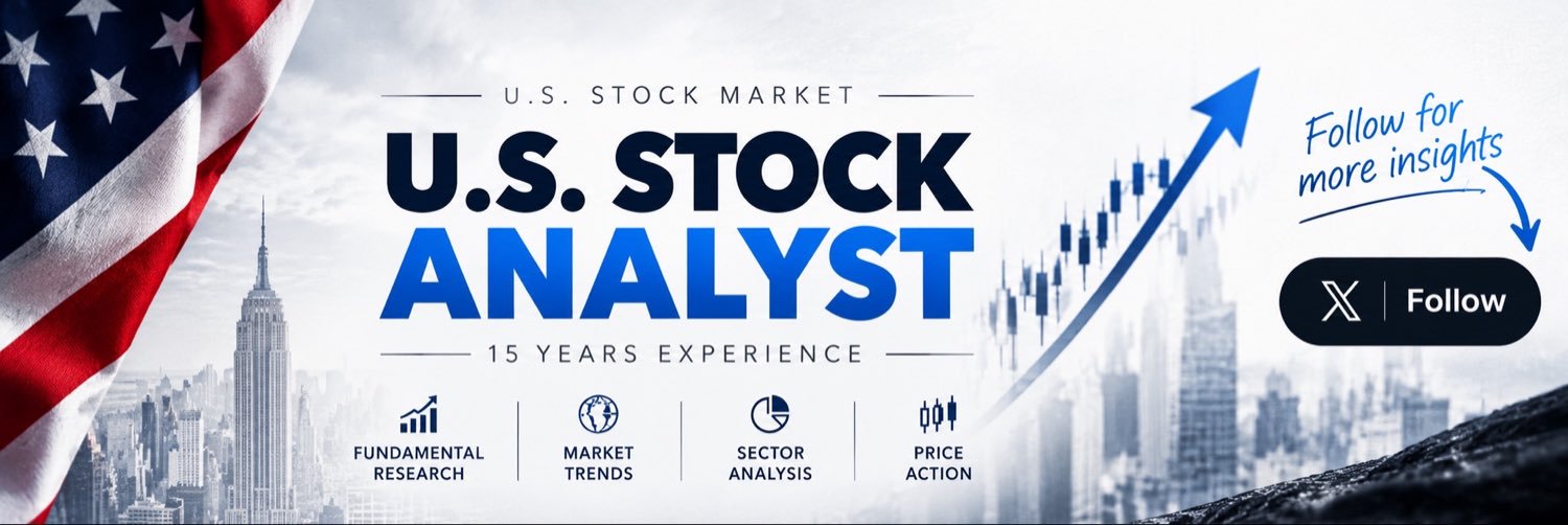 WallStreetMatt's profile banner image